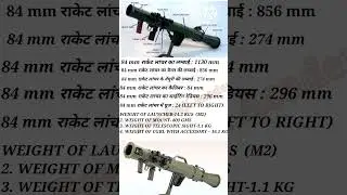 Basic data of 84 mm CGRL l tactical data of 84 mm CGRL