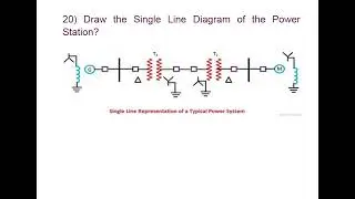 Top 40 Power System #Interview Questions 2023 | Electrical Engineering #motivational #positivevibes