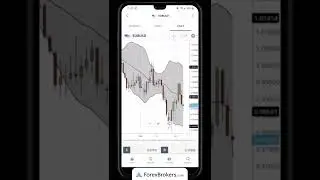 eToro Mobile App Walkthrough: Trade forex on the go | ForexBrokers.com