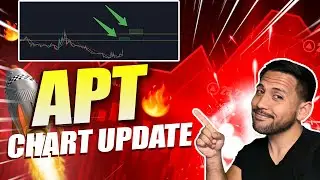 APT Chart Update | AHPI NBY Sympathies | APT Stock Chart Technical Analysis Prediction Updates!