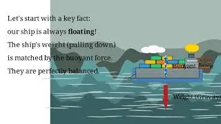 Why Ships Float Higher at Sea The Science of Buoyancy Explained