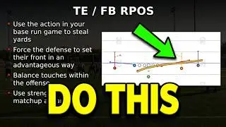 Координатор нападения UW-River Falls Джо Мэтисон - комбинации RPO (Top Gun Offense) с участием та...