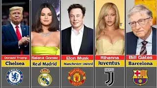 Famous Celebrities and Their Favorite Football Clubs ⚽ | Shocking Choices Revealed! 😱🔥