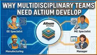 Why Multidisciplinary Teams Need Altium Develop