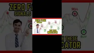 FASTEST & Most AGGRESSIVE Best Indicators For ZERO Lag Reversal Trading With Price Action Strategy