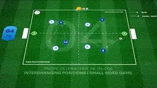 🔥🎬 New Attacking Session on Rotational Play!