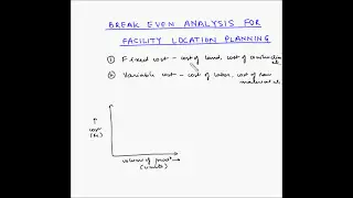 Facility location planning - Break even analysis - Fundas