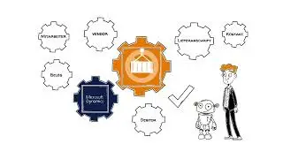 Comsol Sanscreen &ndash; Einfacher Sanktionlistencheck in Dynamics NAV/Business Central (Navision)