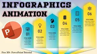 SUPER EASY ANIMATED Infographics in PowerPoint 📊😍| PowerPoint Design Tops