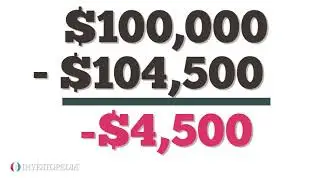 Valuing a Company Using the Residual Income Method