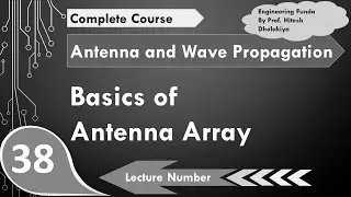 Antenna Array (Basics, Radiation, Electric Field & Advantages) Explained