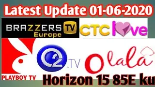 Horizon 15 85E ku latest update channel list
