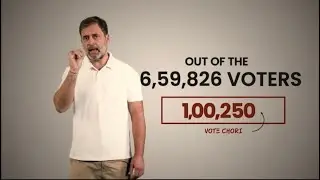 &ldquo;Rahul Gandhi&rsquo;s Shocking Allegations: Fake Voters & Rigged Elections?&rdquo; #RahulGandhi #IndianPolitics