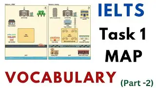 IELTS map vocabulary part-2: #ieltstask1 #ieltsmap #ieltswriting #writingtips