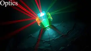 Optics 👓 | Class 10 Science Light & Instruments
