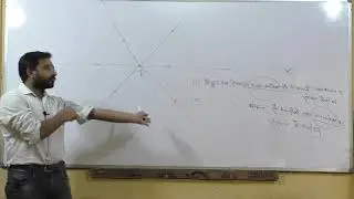ELECTRIC LINES OF FORCE-CHAPTER 1ST PHYSICS FOR UP BOARD CLASS 12TH