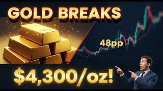 Why Gold Just Broke $4,300 / oz This Week | What&rsquo;s Driving the Surge?