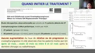 ESE Talks...L&rsquo;hypophyse &ndash; du d&eacute;ficit &agrave; l&rsquo; hypers&eacute;cr&eacute;tion - Speaker 3 - Yousra Haddadi