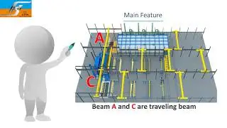 DOCKABLE TYPE HOT DIP GALVANIZING PLANT MANUFACTURE