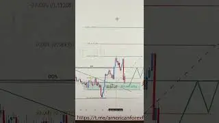 CADCHF 04 TO 08 AUG 2025 American Weekly Technical Fundamental Forex Forecast Free t.me Signals