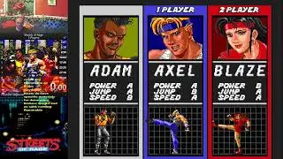 Highlight: Beating Streets Of Rage 2 Player easy in 33:07