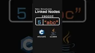Linked Nodes Data Structures in one minute - everything you need to know!