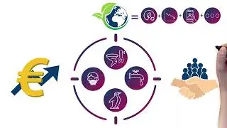 OPCO2i - La transition écologique dans l'industrie
