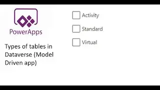 Type of tables in Dataverse ( model driven app)