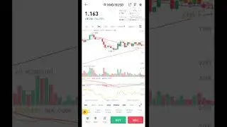 XNO up by 104% #crypto #cryptonews #binance #highlights #viral