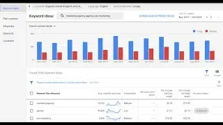 How to Use Google Keyword Planner - Discover New Keywords