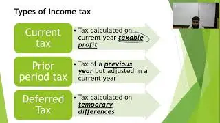 IAS 12 -- INCOME TAXES BY M. JUNAID KHALID
