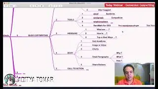 [Join Free WEBINAR - askadi.co/join] :: Copywriting Mastery