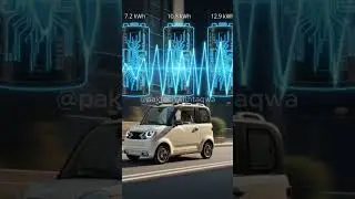 Alektra Mini EV Car Review | Pakistan&rsquo;s Cheapest Electric Car