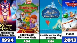 All DisneyToon Animated Movie Sequels (1994-2014)(1080P_HD)