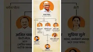 Sharad Pawar family tree | पवार कुटुंब वंशावली #ncp  #sharadpawar #politics