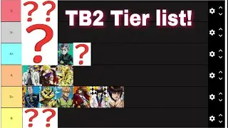 (OUTDATED) TB2 Revamped Tier List | Troublesome Battlegrounds 2