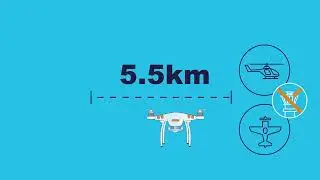 Drone safety rules and standard operating conditions