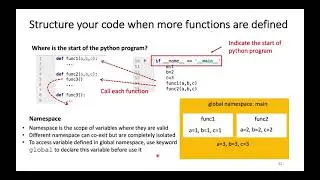 Appendix 2 Xin Huang: Introduction on Python Programming