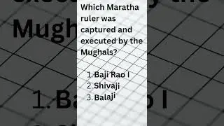 Rise of Maratha MCQs  Score High in CBSE 2025  #cbseclass8 #viral #youtubeshorts  #gk