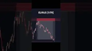 EURUSD (1:7R)#myanmar myanmar #trading #stockmarket #myanmaryoutubechannel #forex #forextrading