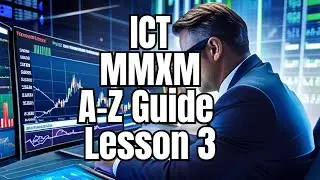 Market Maker Model MMXM (BuySide Delivery) | ICT ProTraderPath | Lesson 3