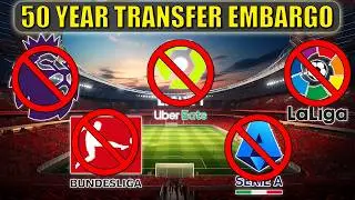 I Gave the Entire World a 50 Year Transfer Embargo