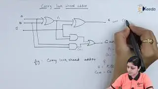 Carry Look Ahead Adder | Logic Gates and Combinational Circuits | Digital Circuit Design