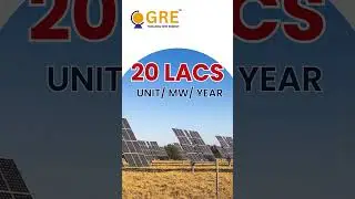 Ground Mount Solar For Your Industry | GRE Renew Enertech