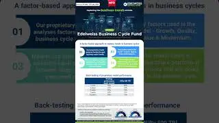 Edelweiss Business Cycle Fund  #newfundoffer  #nforeview