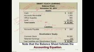 Financial Accounting (Gold Series) - Professor Sannella (Chapter 1: Module 5)