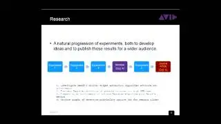 SoundSoftware 2012: The Joy of Reproducibility