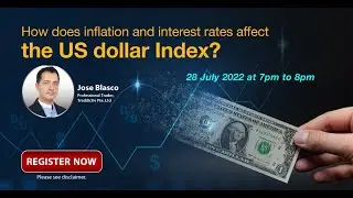 How does inflation and interest rates affect the US dollar Index?