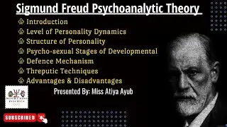 Sigmund Freud Psychoanalytic Theory in Urdu & Hindi | Psychoanalytic Theory Explained |