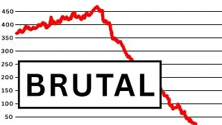 The 3 Craziest Dot-Com Bubble Crash Stories